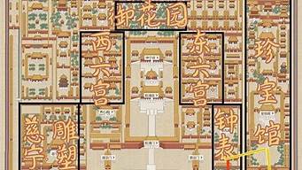 北京故宫参观路线图手绘_北京故宫参观路线图手绘自己画